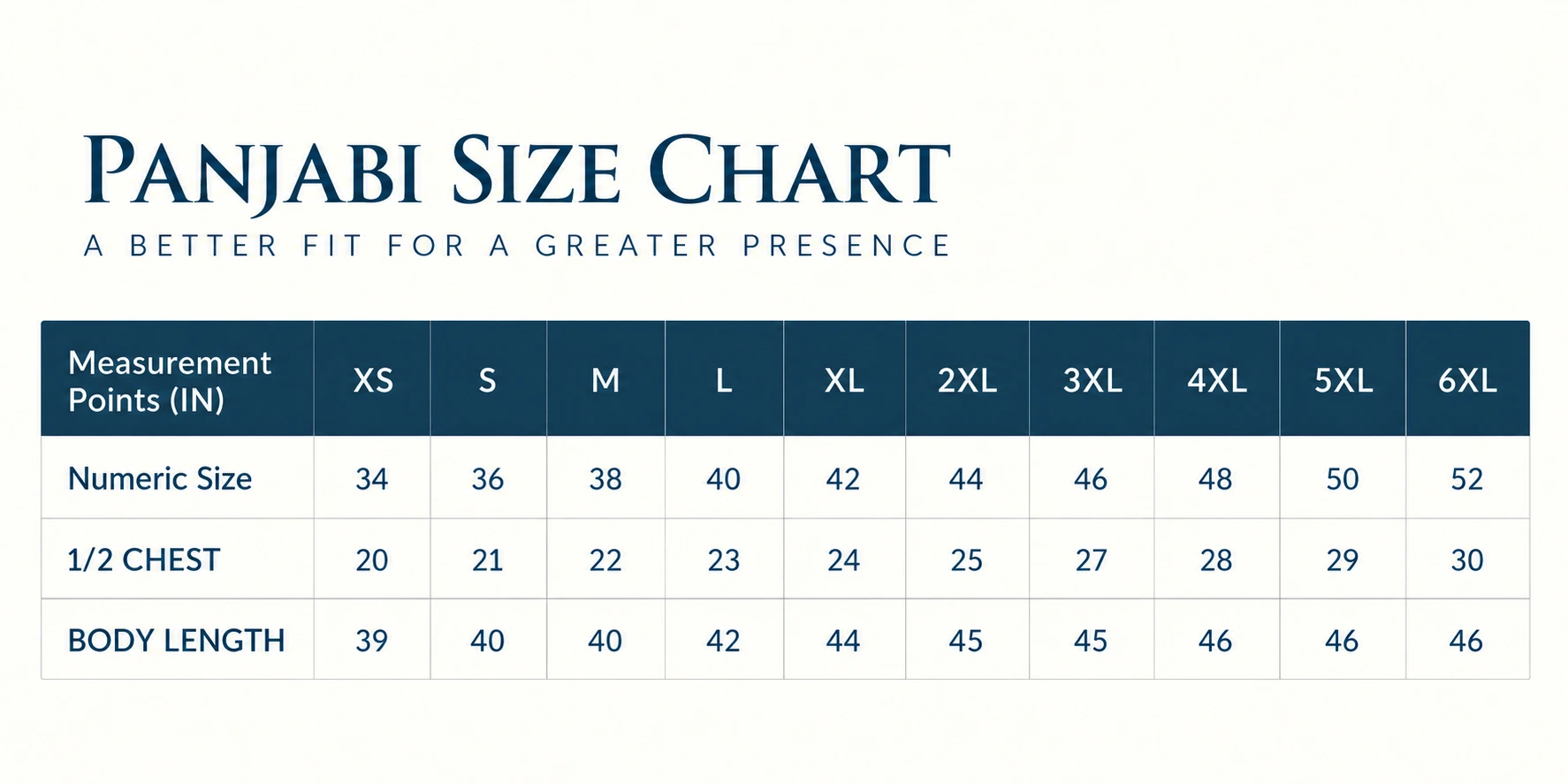 Premium Panjabi size guide in inches